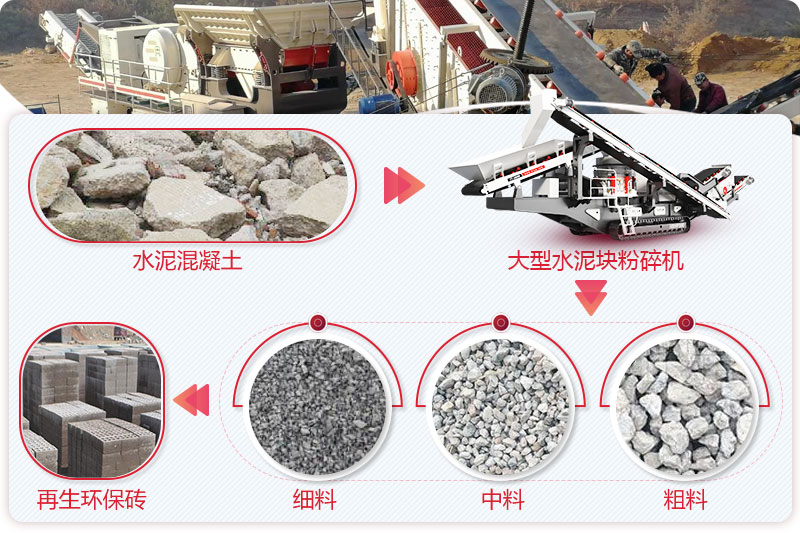 大型水泥塊粉碎機實現變廢為寶